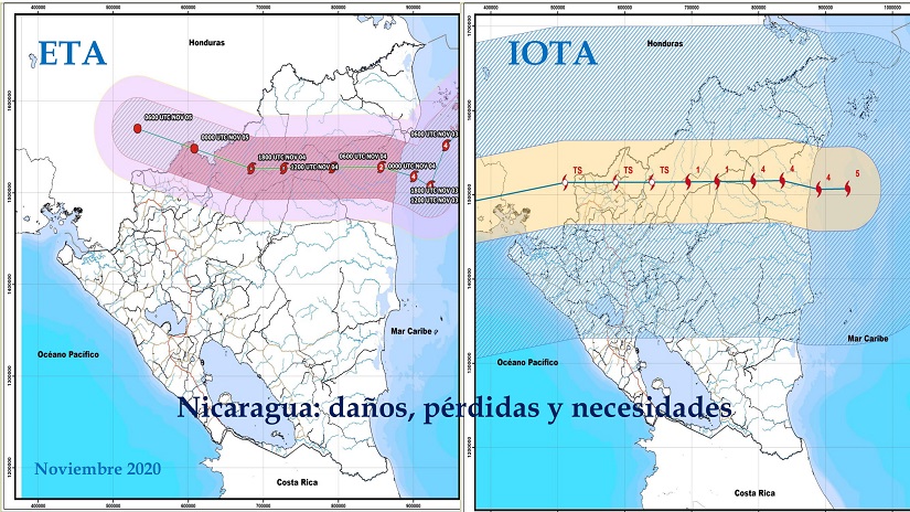 INFORME